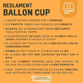 TORNEIG BALLON CUP