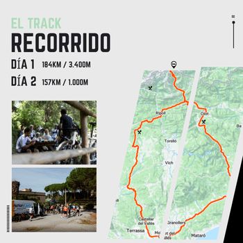 Sabadell-Vallter 2.000